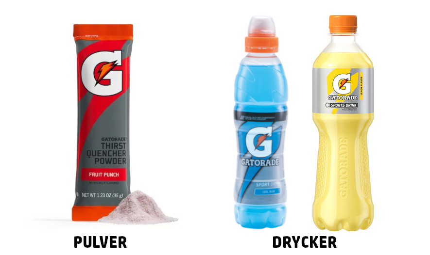 tillgängliga Gatorade produkter i Sverige