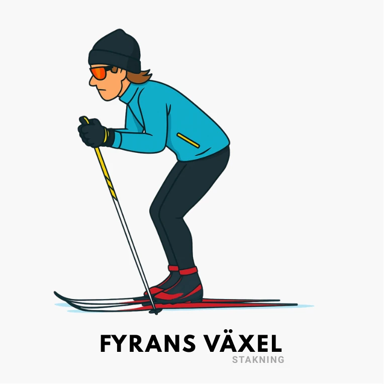 Stakning på längdskidor, fyrans växel