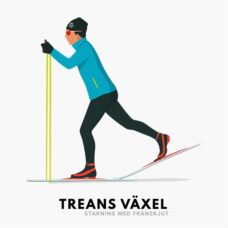 Stakning med frånskjut, treans växel