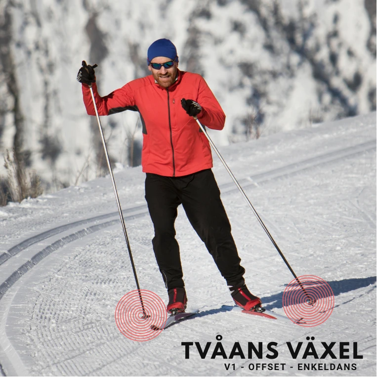 Tvåans växel (V1/Offset) i skate